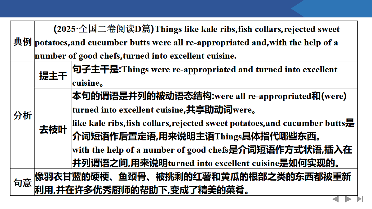 17954837第6页