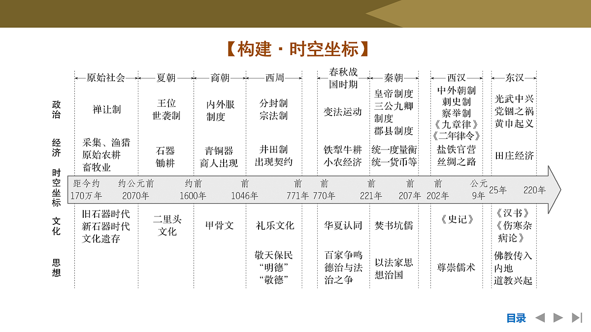 17954866第4页