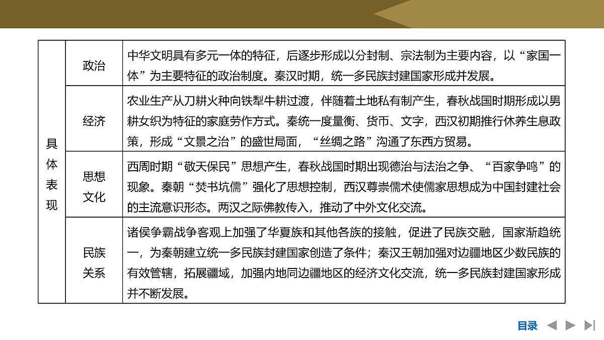 17954866第6页