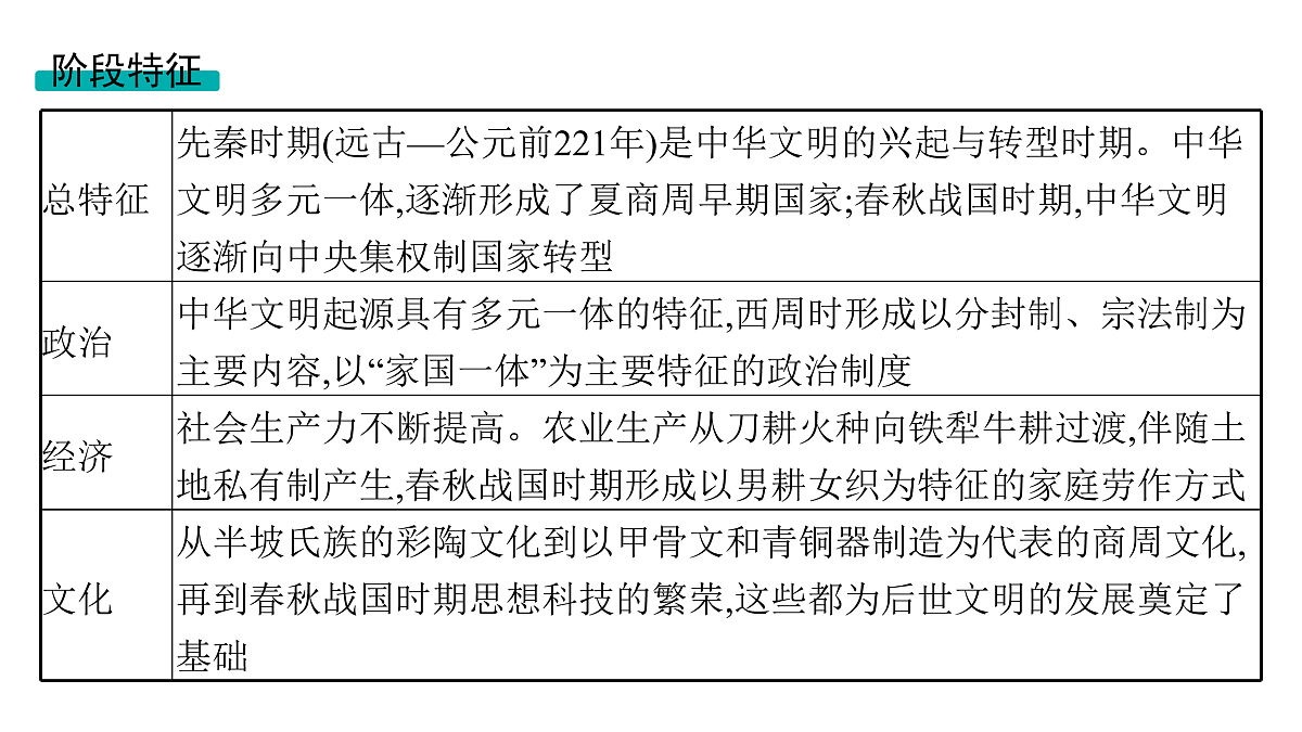 17954870第5页