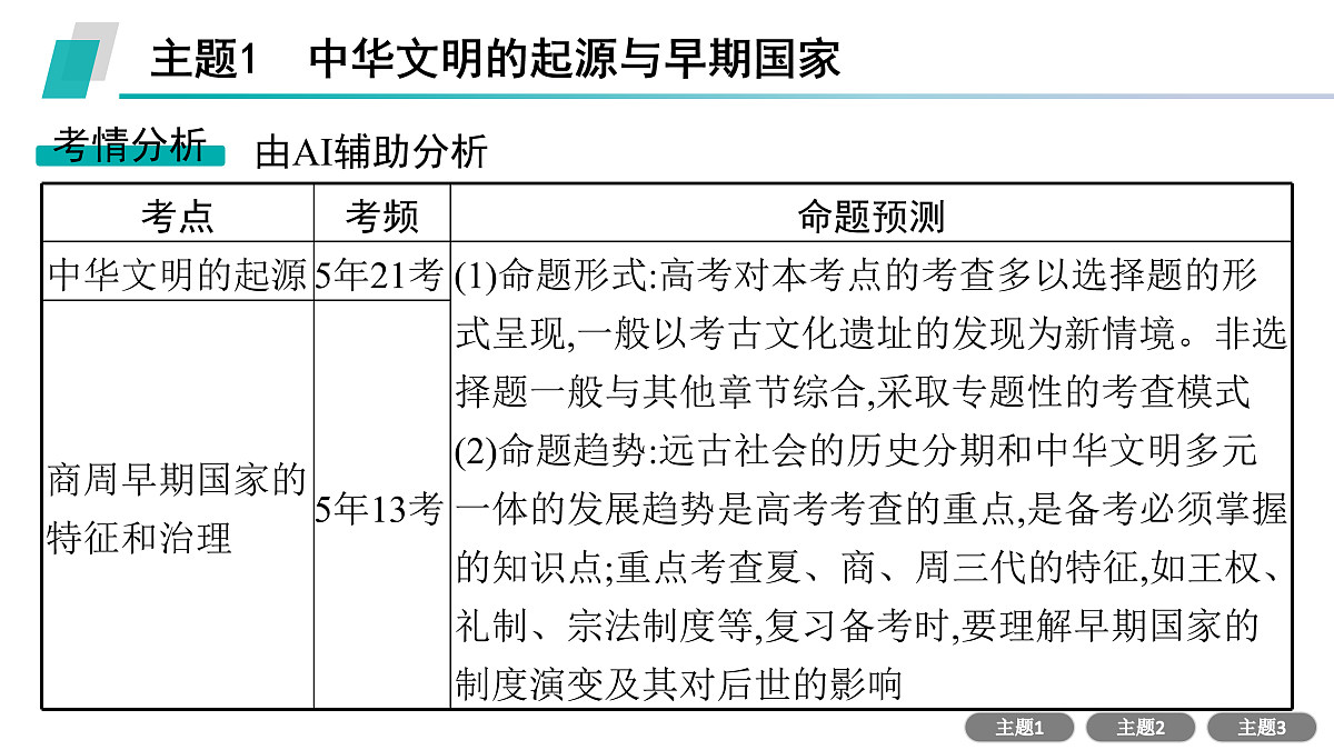 17954870第7页