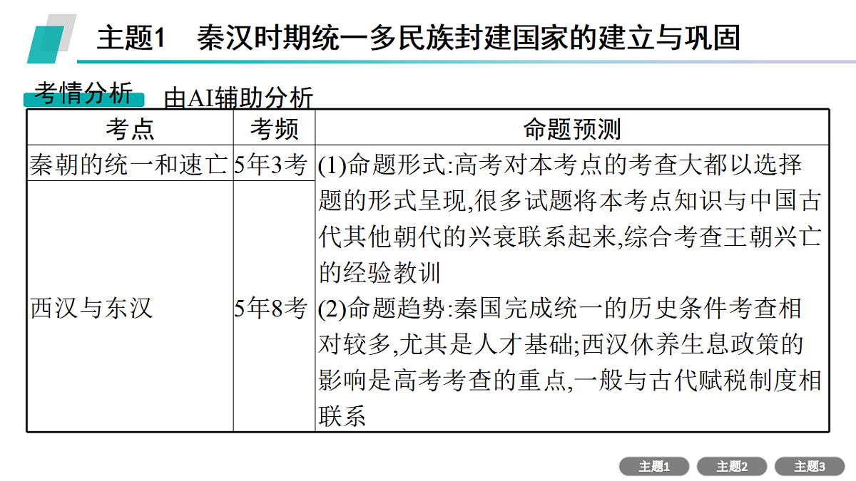 17954871第8页