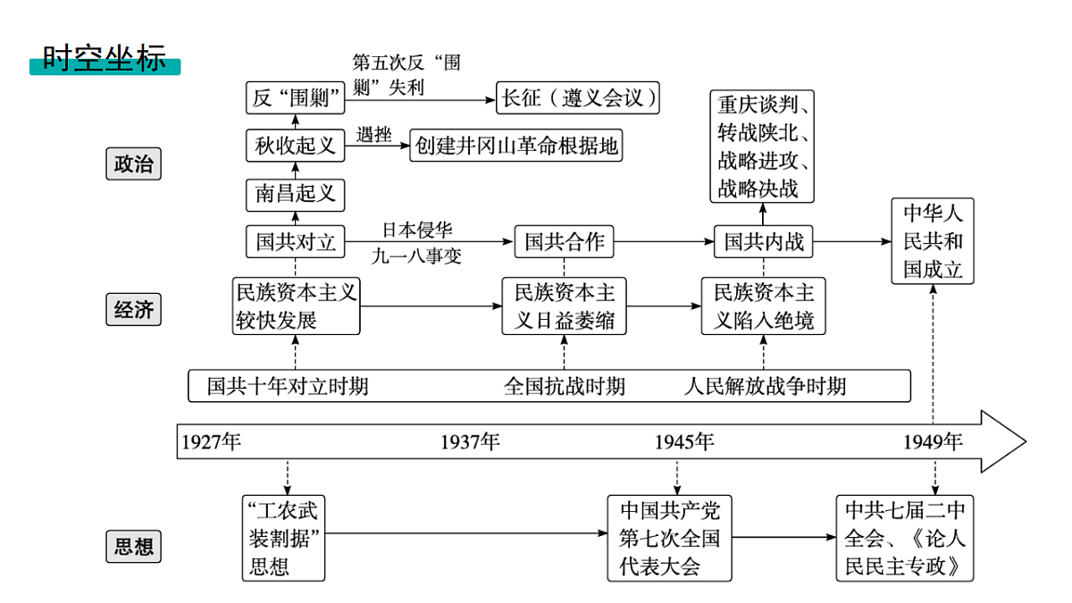 17954877第4页