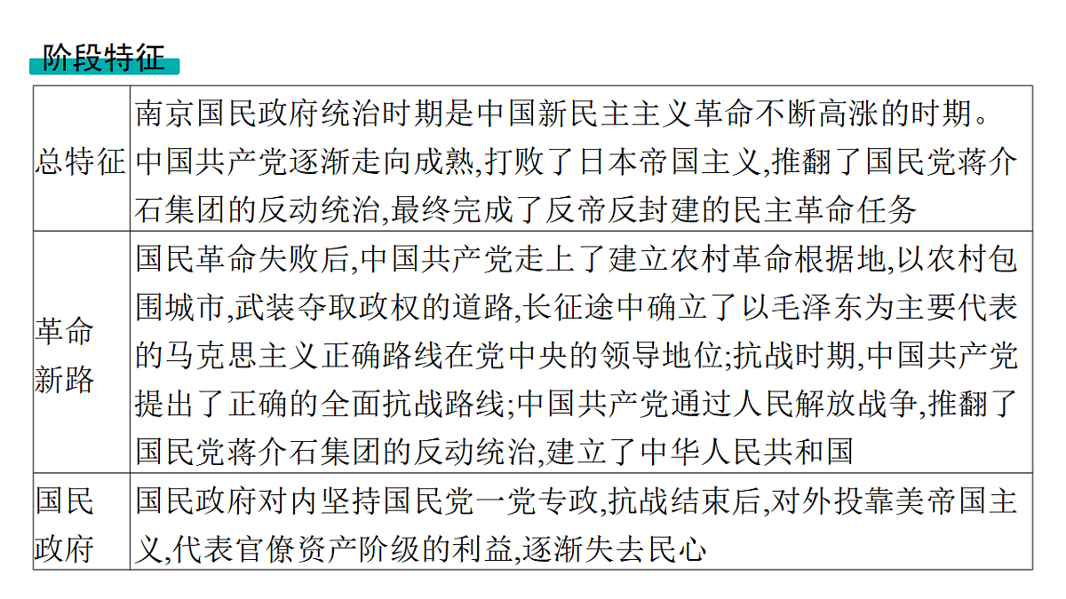 17954877第5页
