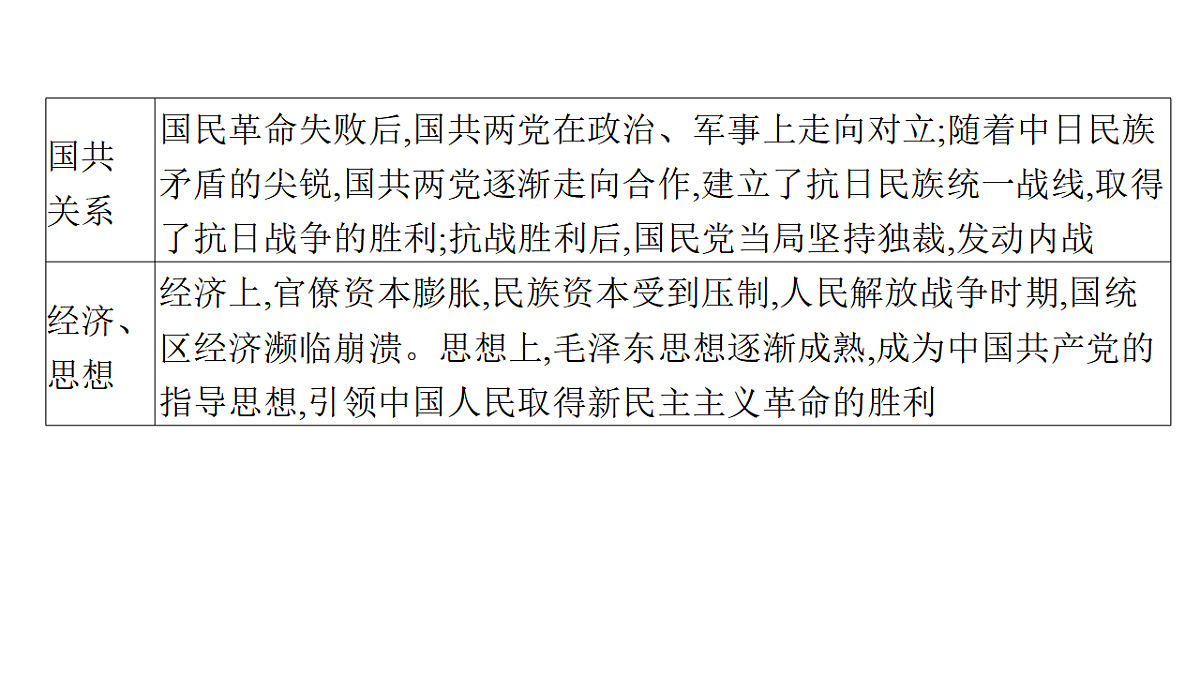 17954877第6页