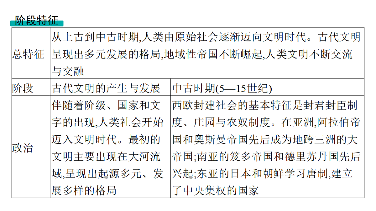 17954879第5页