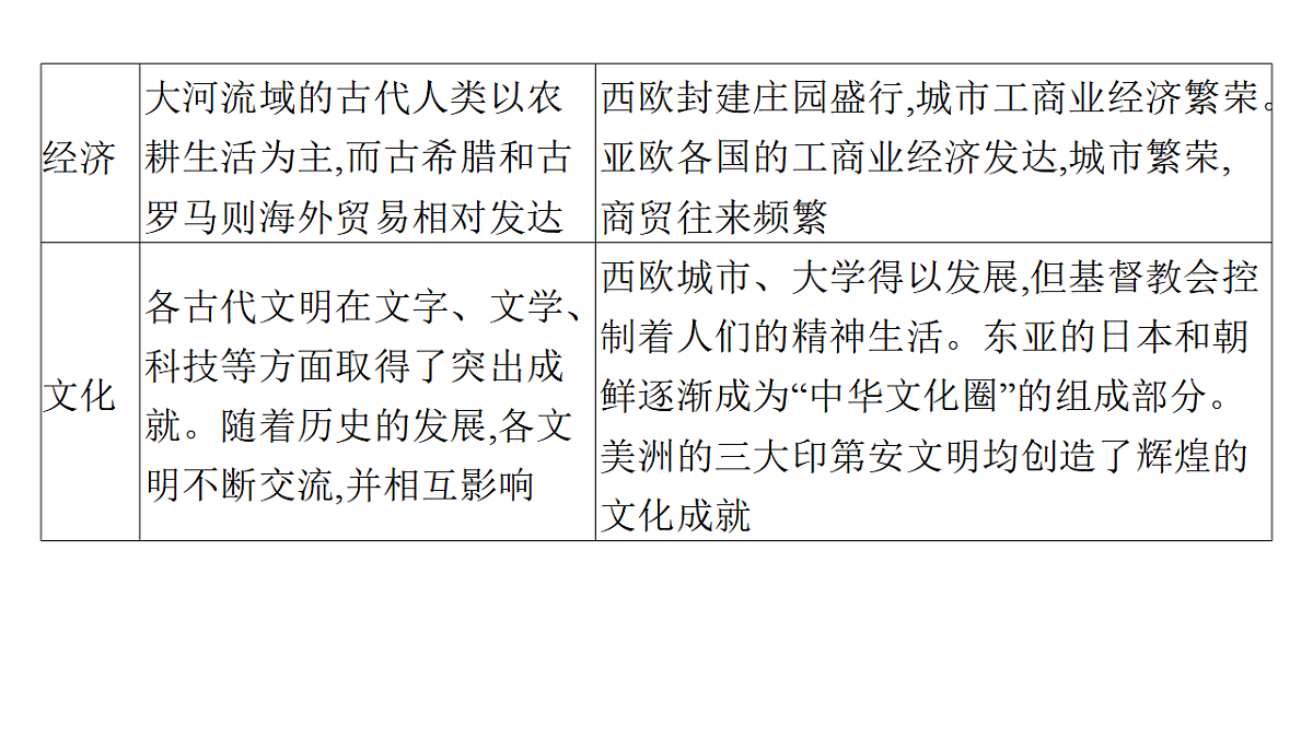 17954879第6页