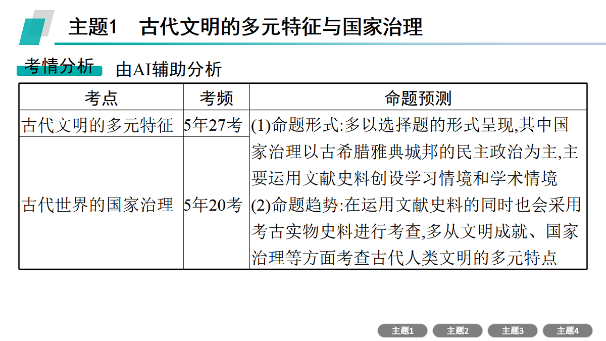 17954879第8页