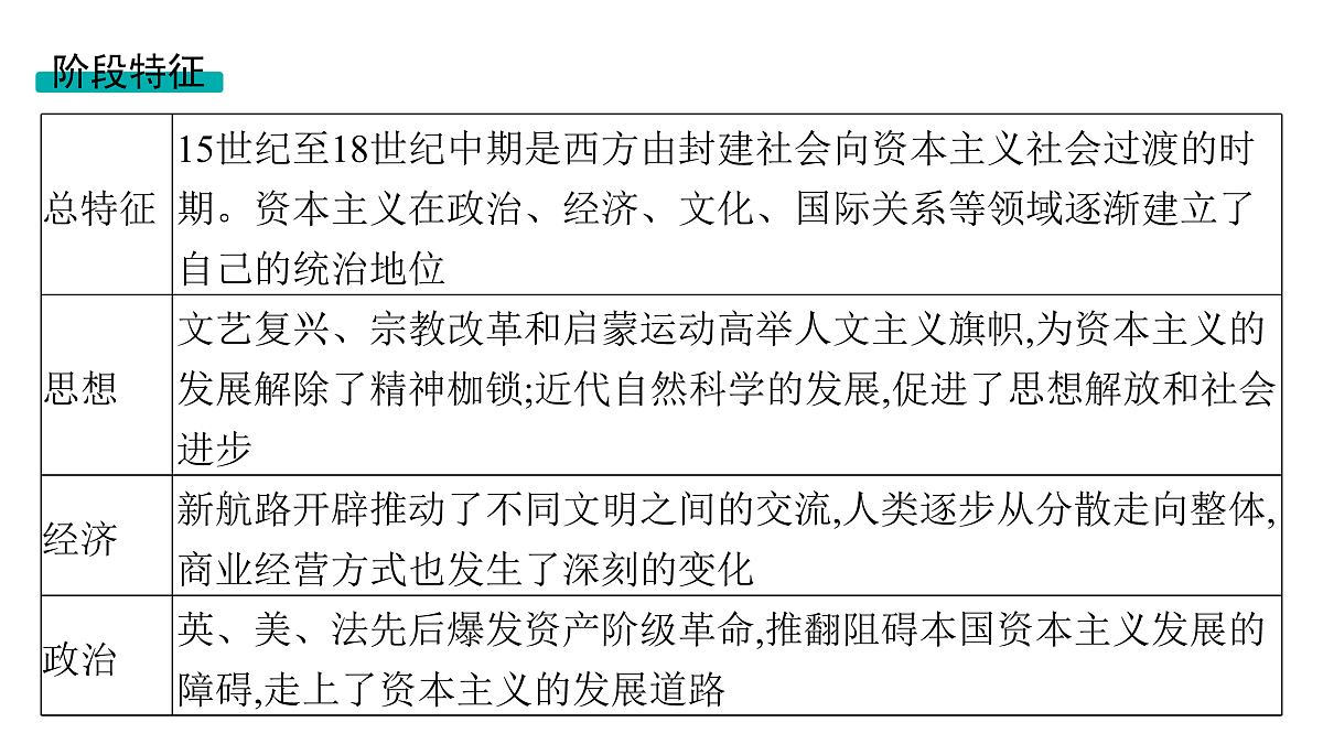 17954880第5页