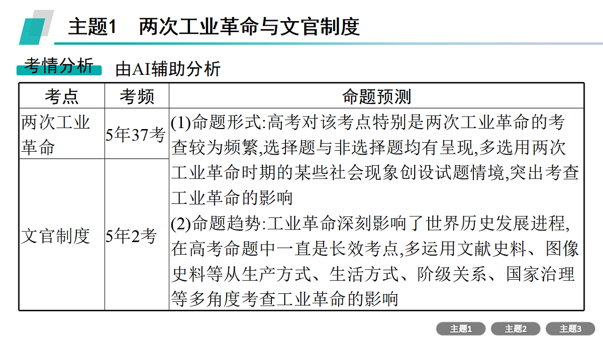 17954881第7页