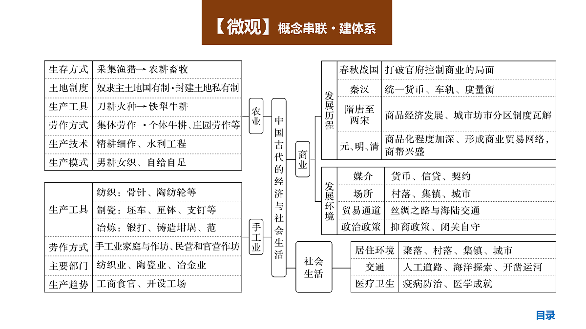17954885第2页