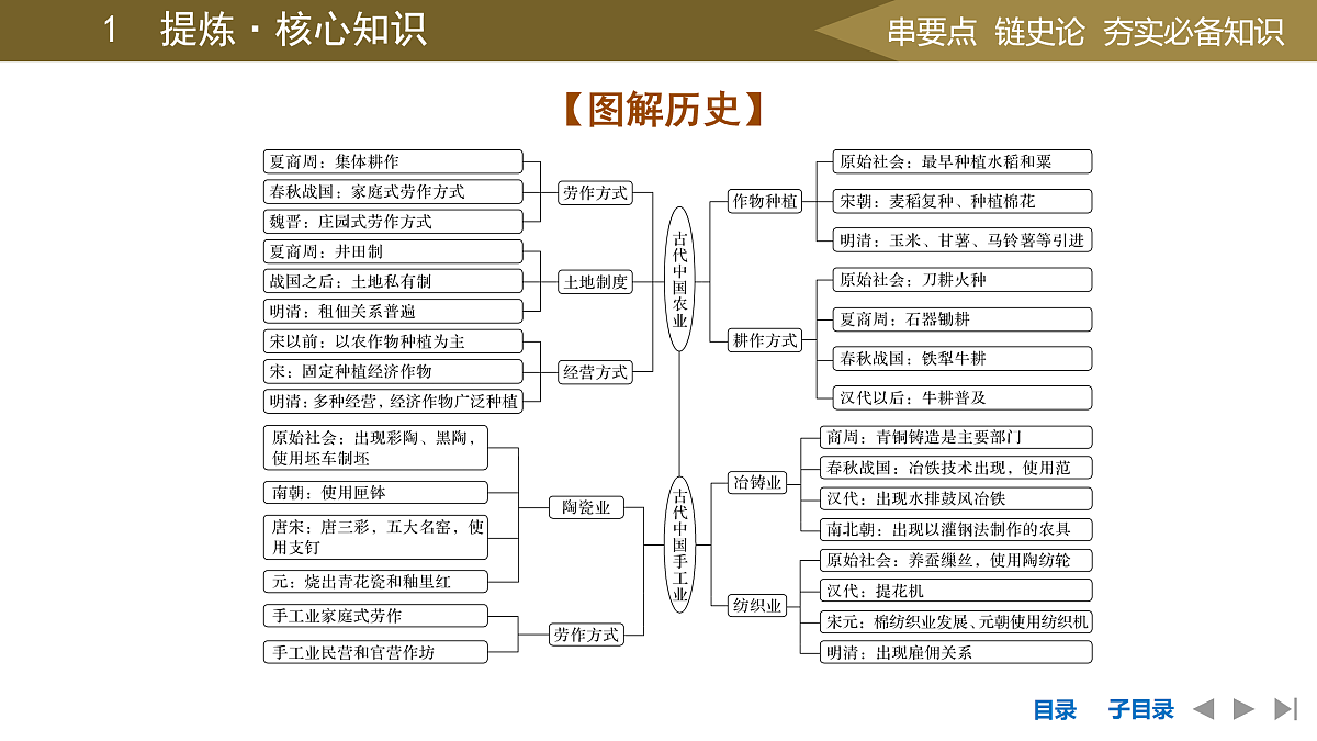 17954885第8页