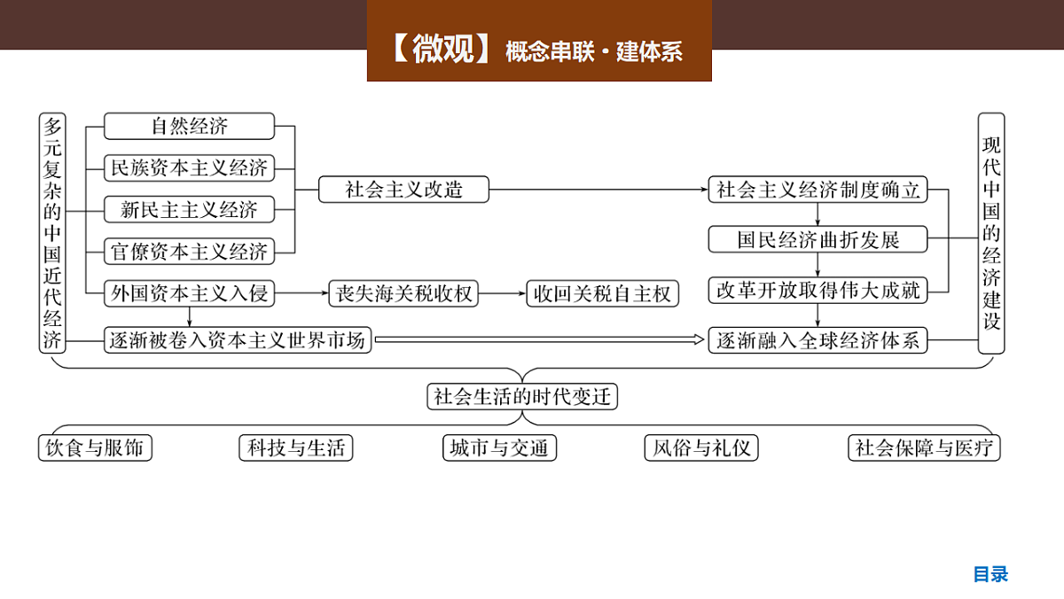 17954888第2页