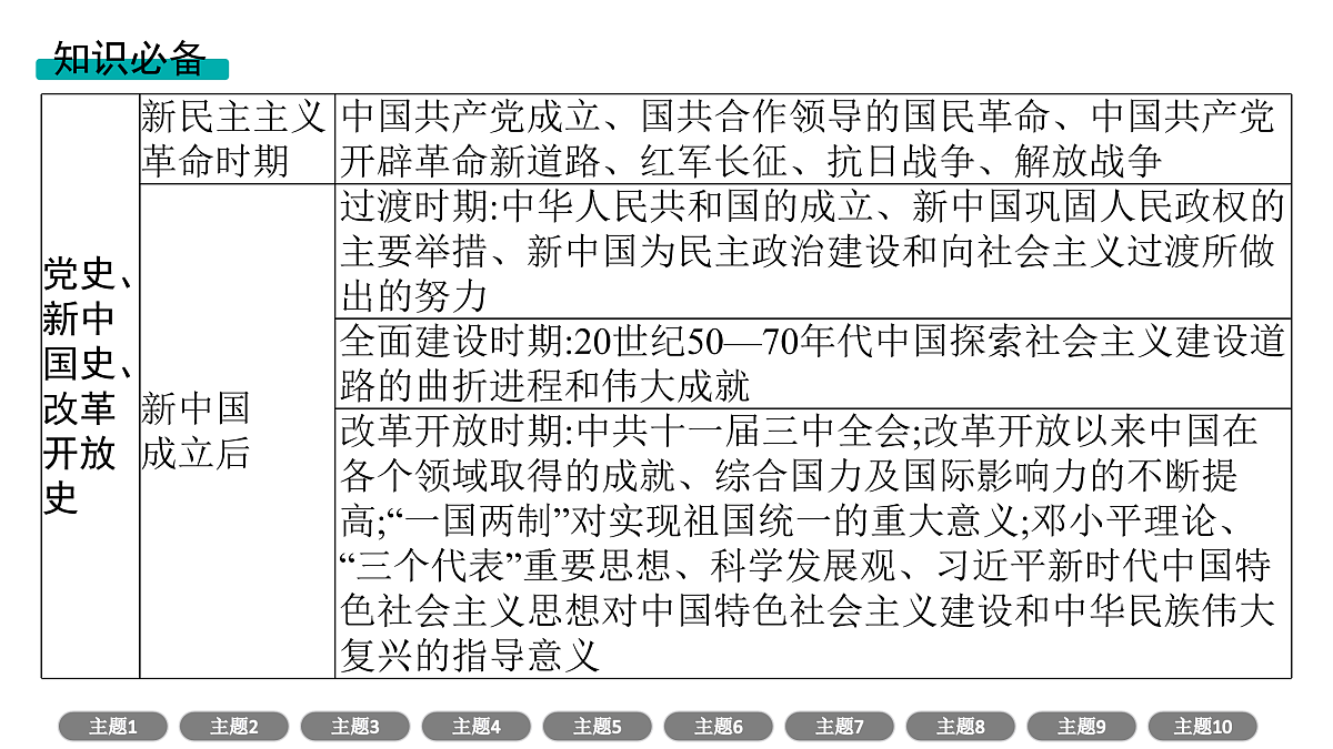 17954890第3页
