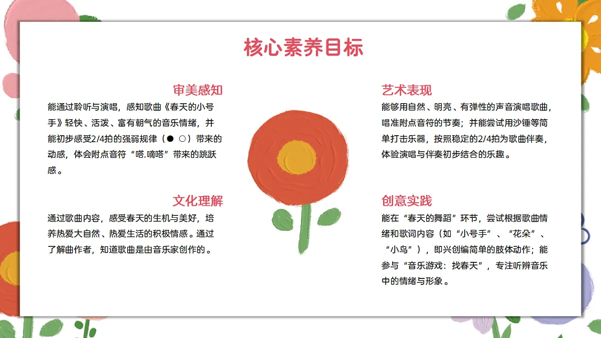《春天的小号手》课件第2页
