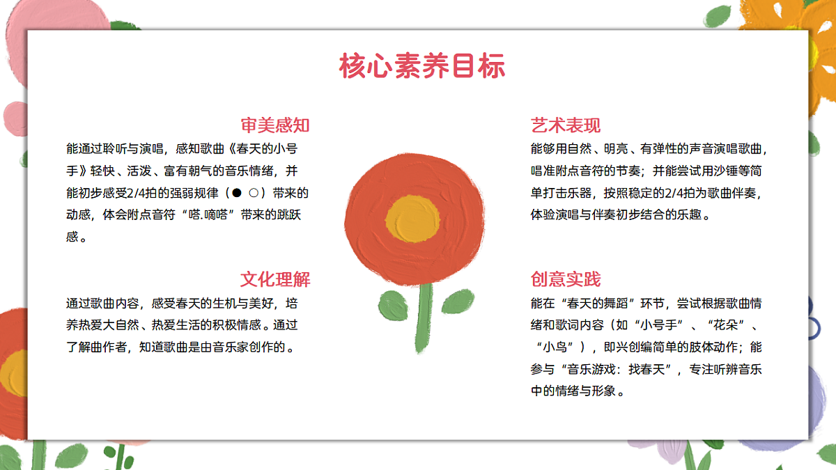《春天的小号手》课件第2页