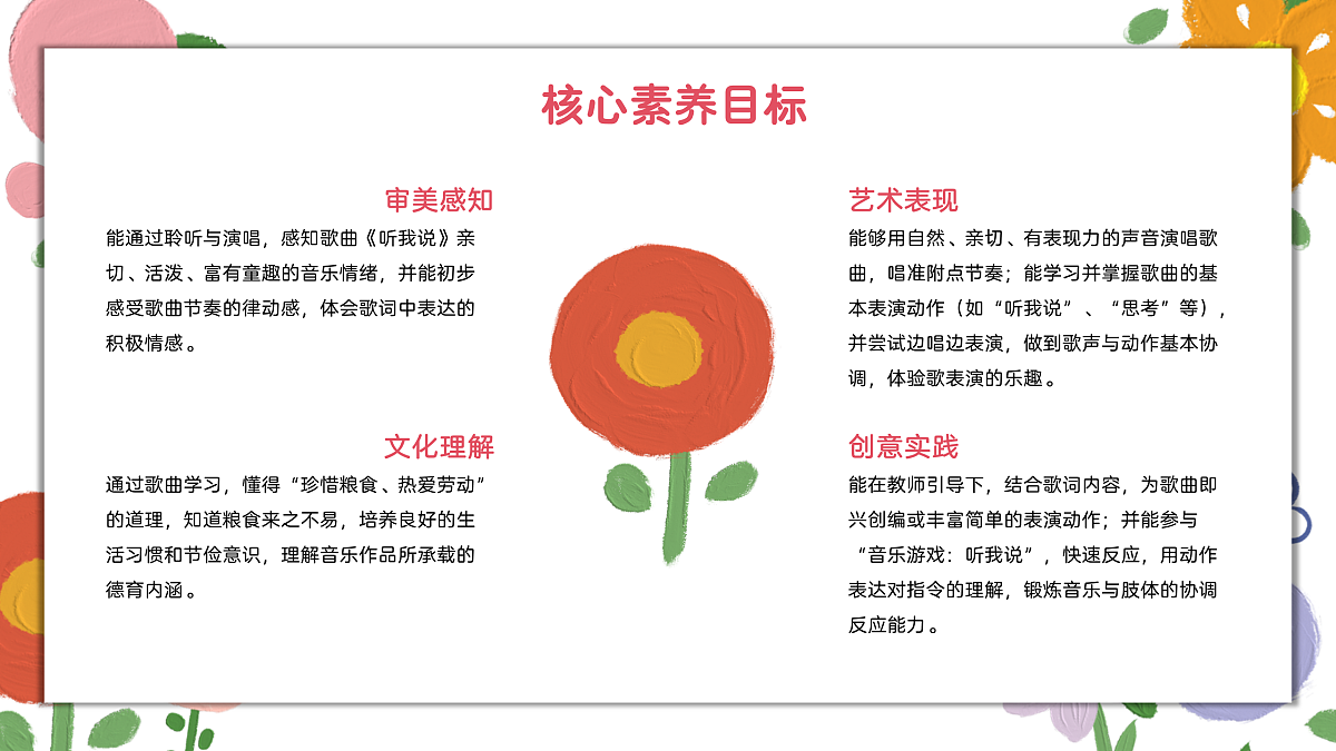 《听我说》课件第2页