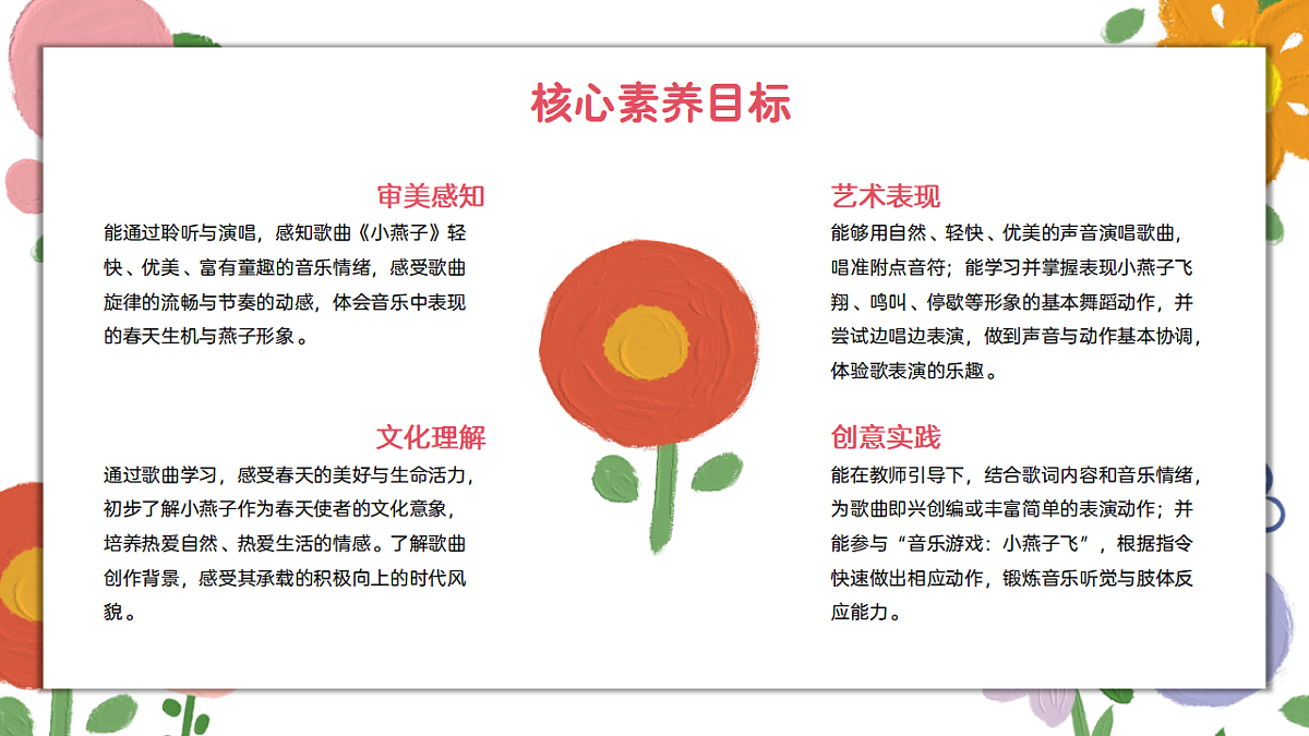 《小燕子》课件第2页