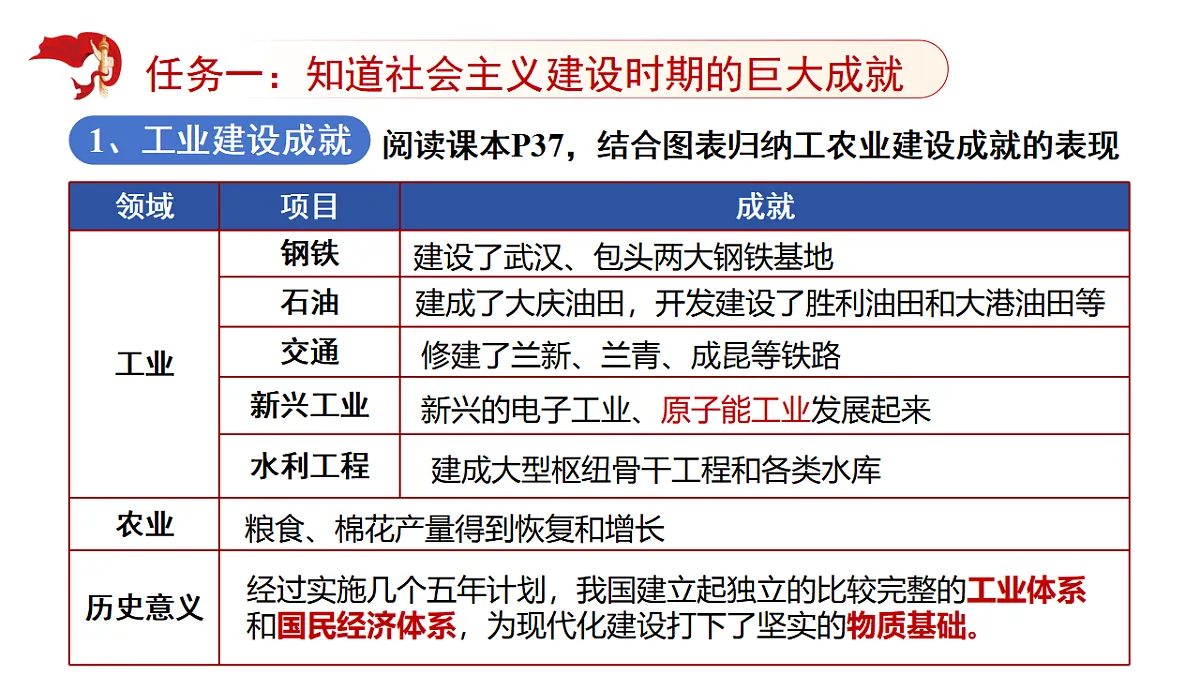 17955039第5页