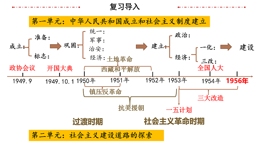 17955042第1页