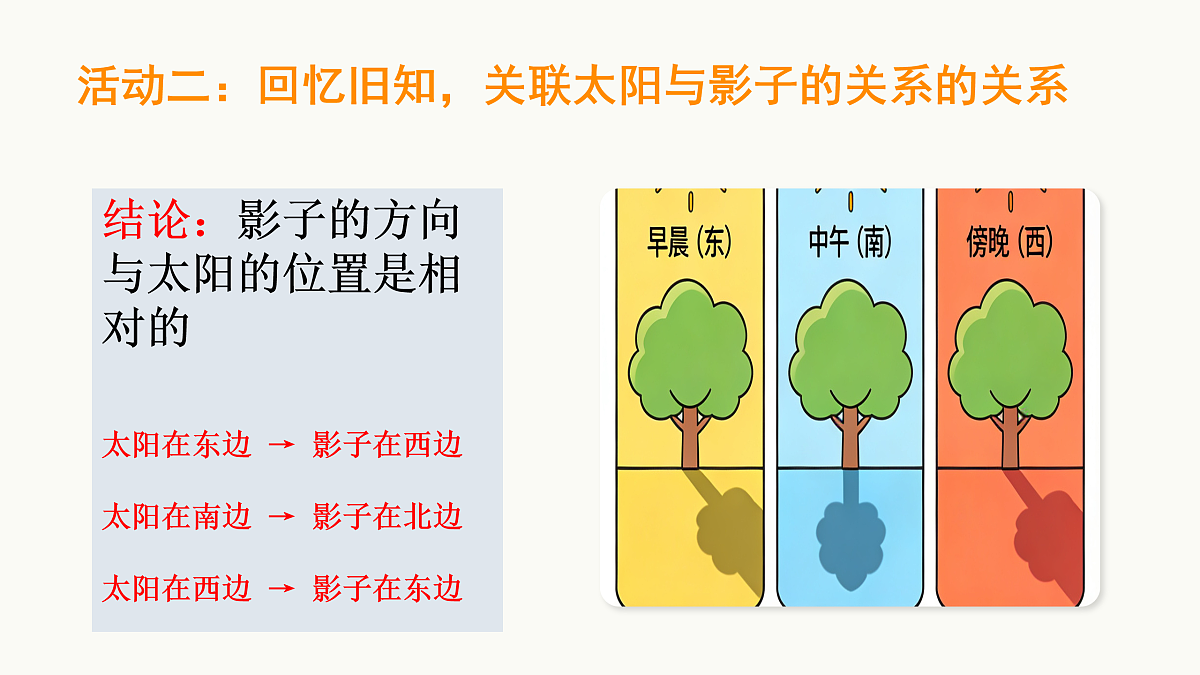 17955548第7页