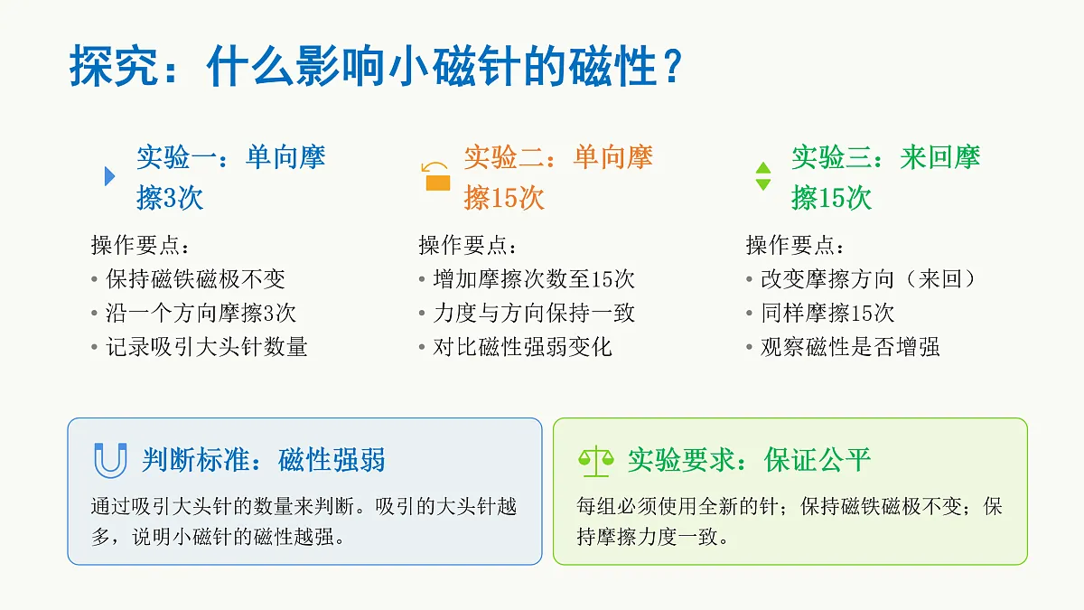 17955552第7页