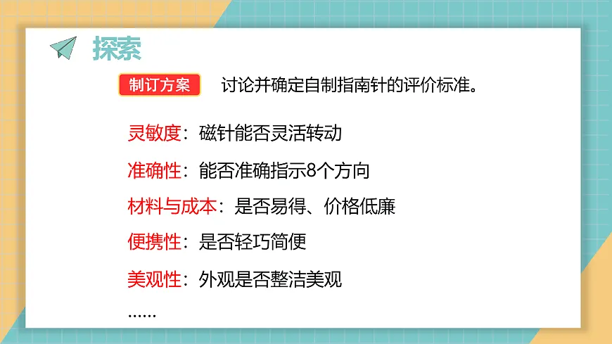 6.设计指南针第4页