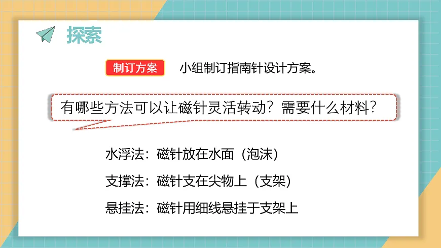6.设计指南针第5页