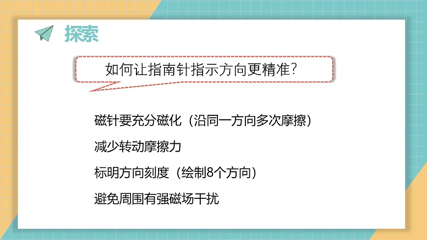 6.设计指南针第6页
