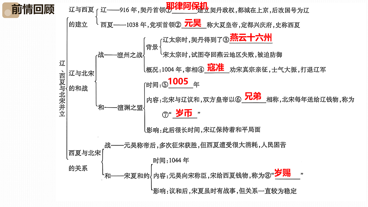 17955617第1页