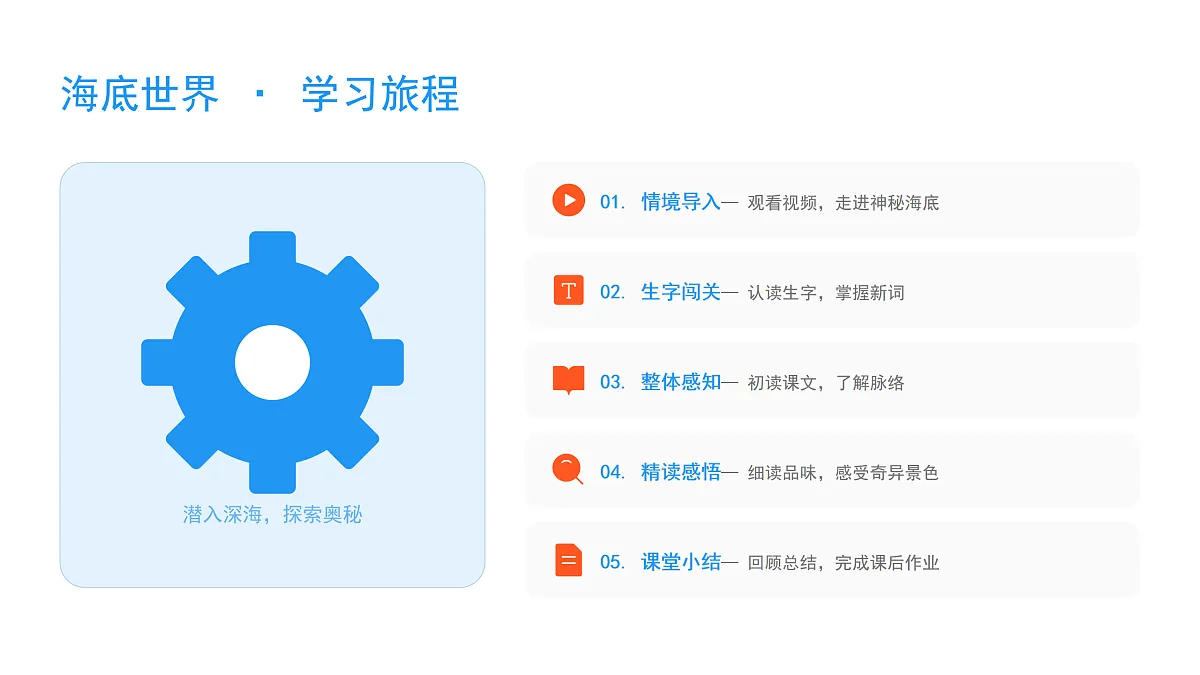 《海底世界》第1课时第4页