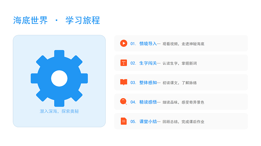 《海底世界》第1课时第4页