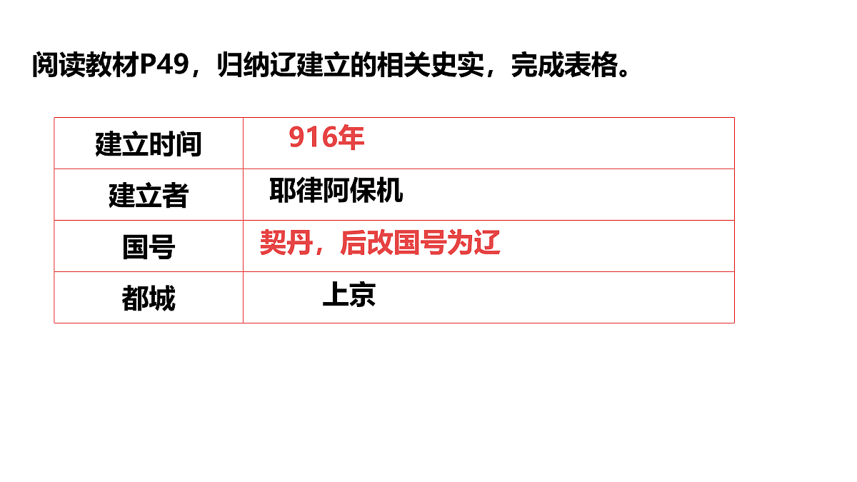 17955622第6页