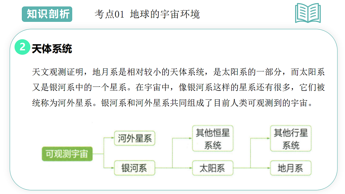 17955633第6页