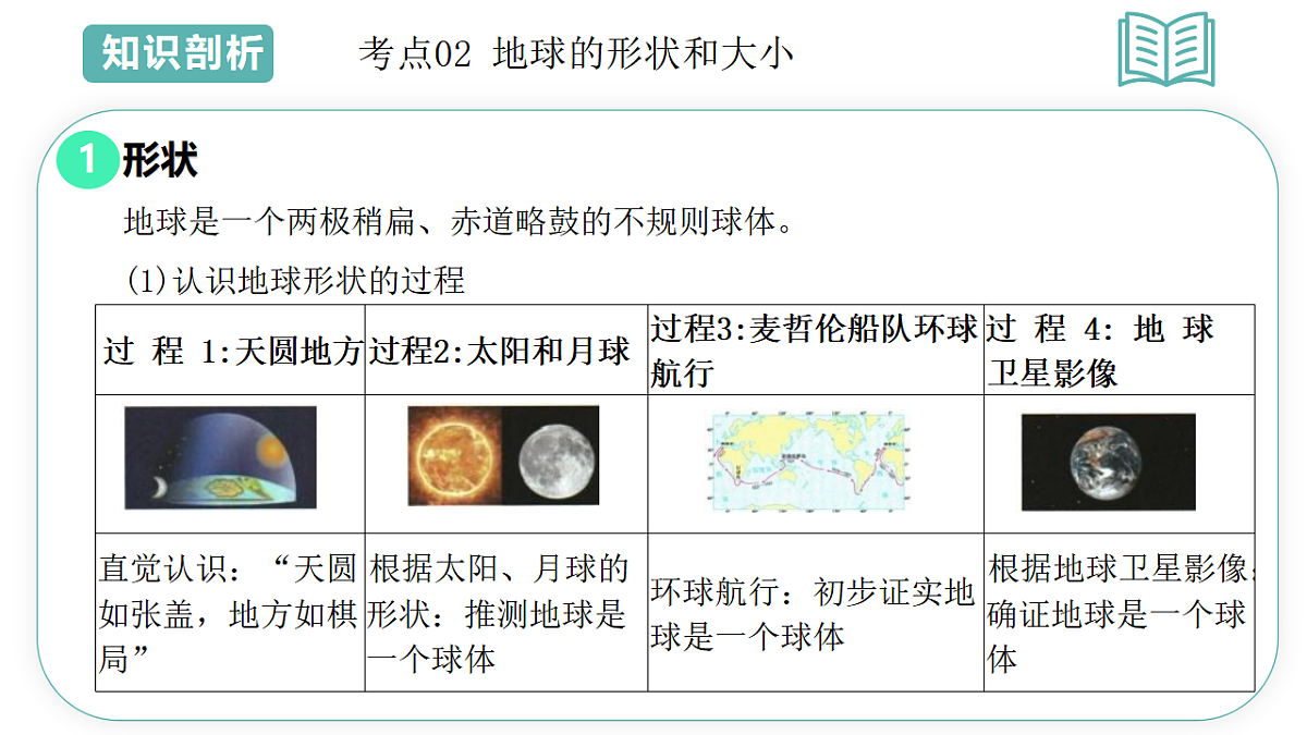 17955633第8页