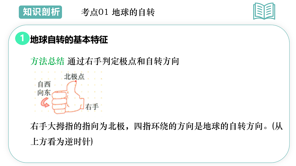 17955634第5页