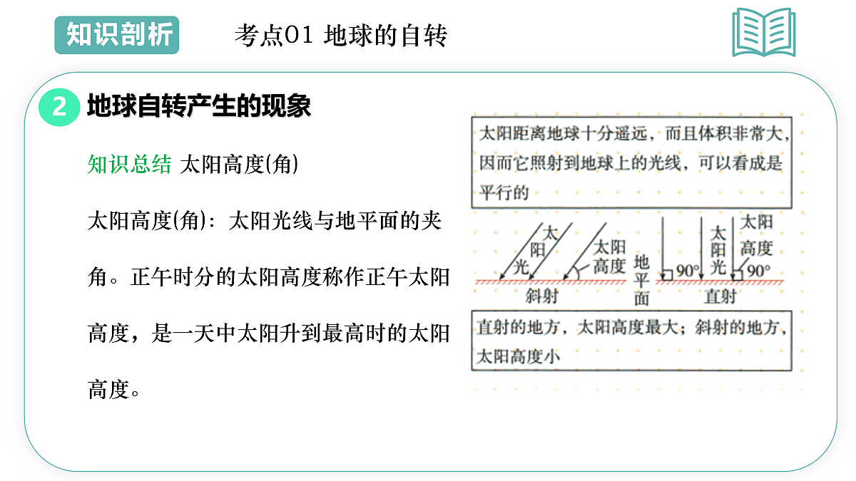 17955634第6页
