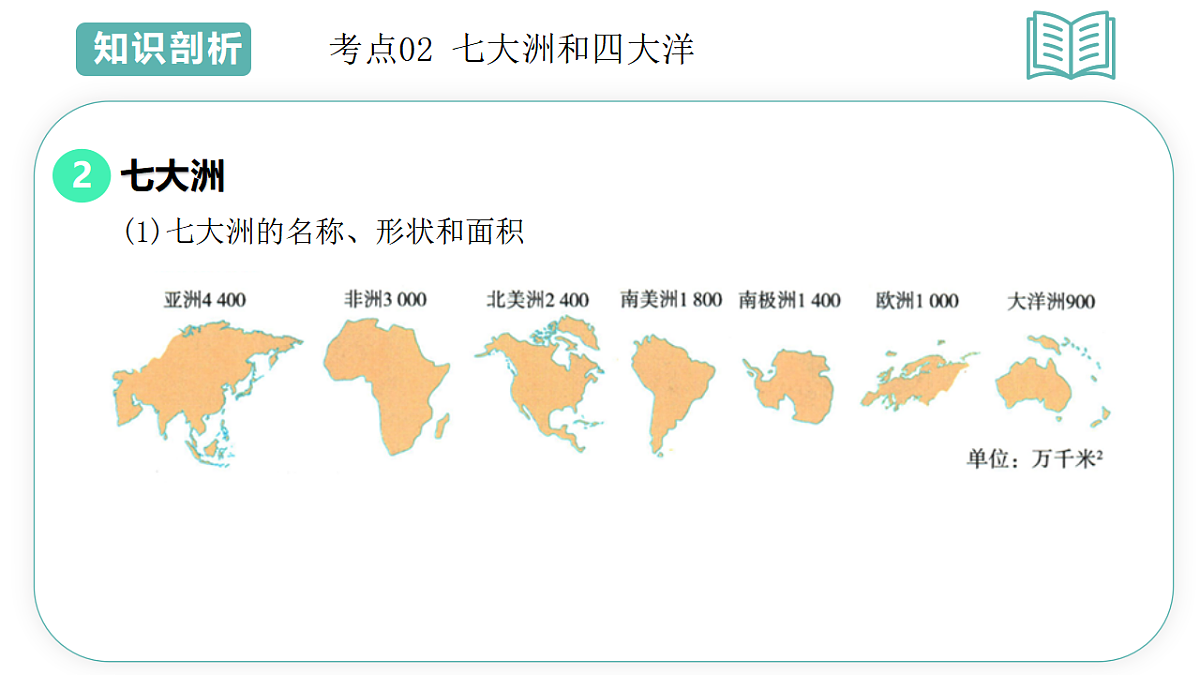 17955636第6页