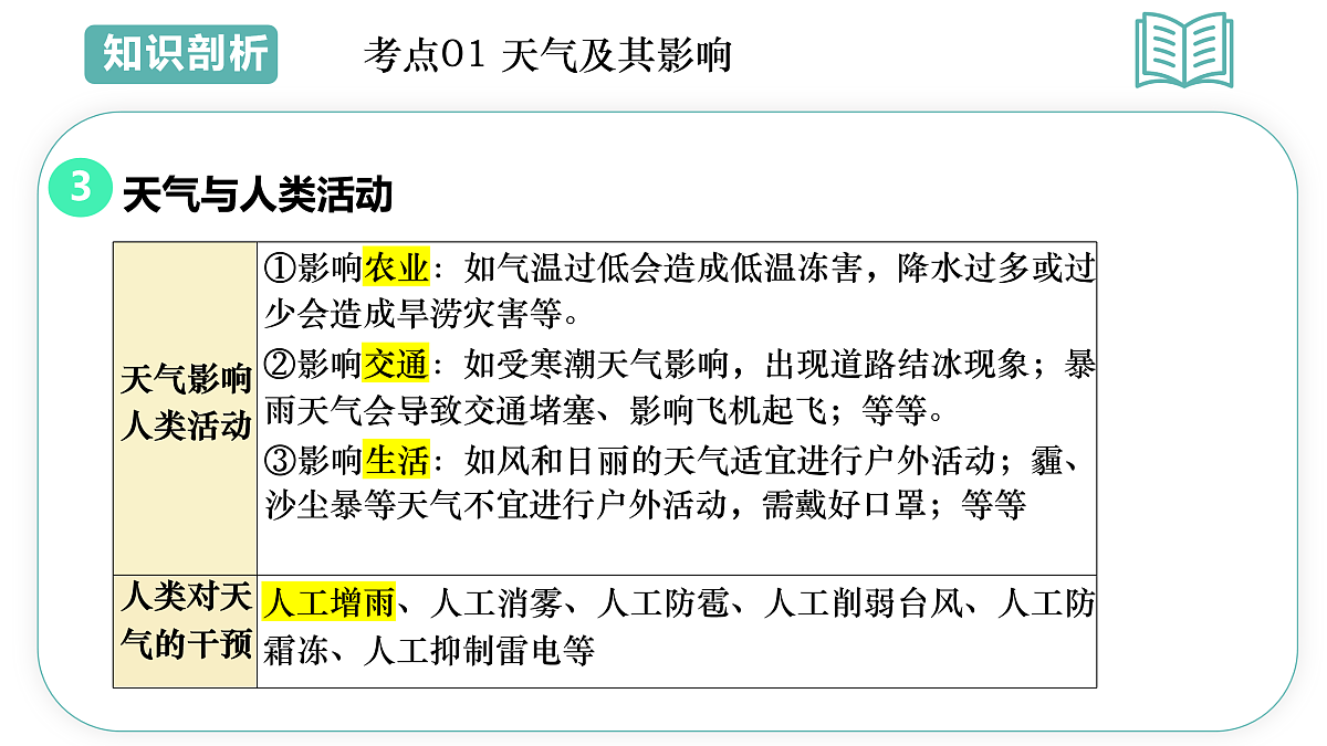 17955637第5页