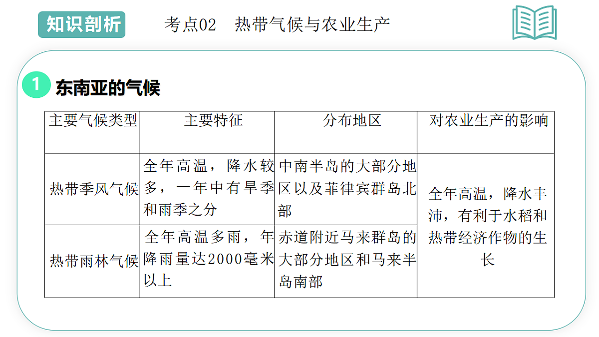 17955642第6页
