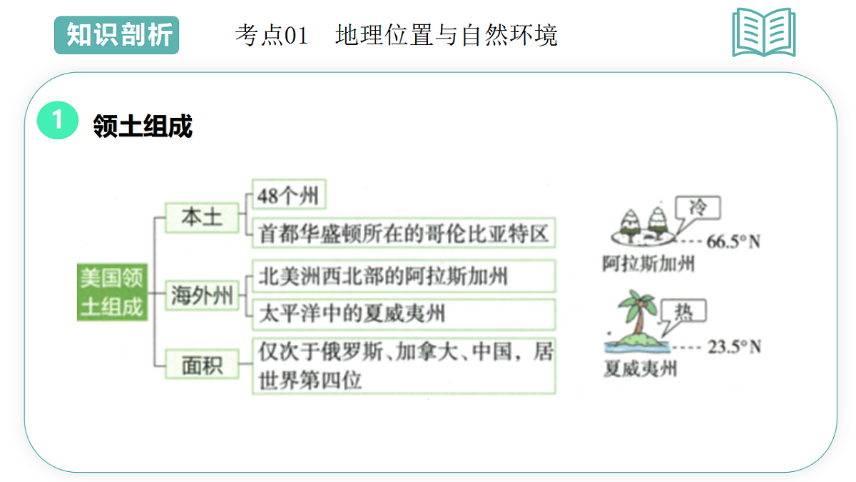 17955644第3页
