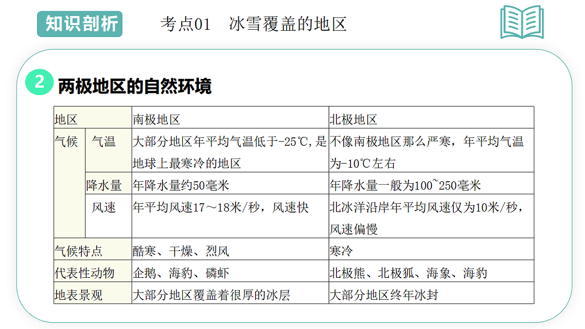 17955645第5页