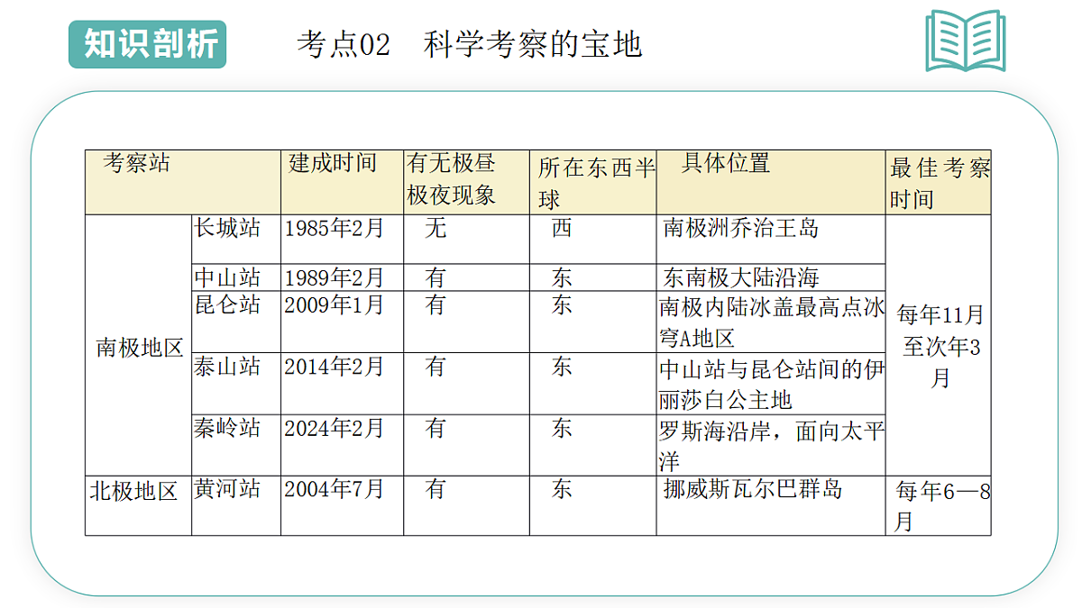 17955645第8页