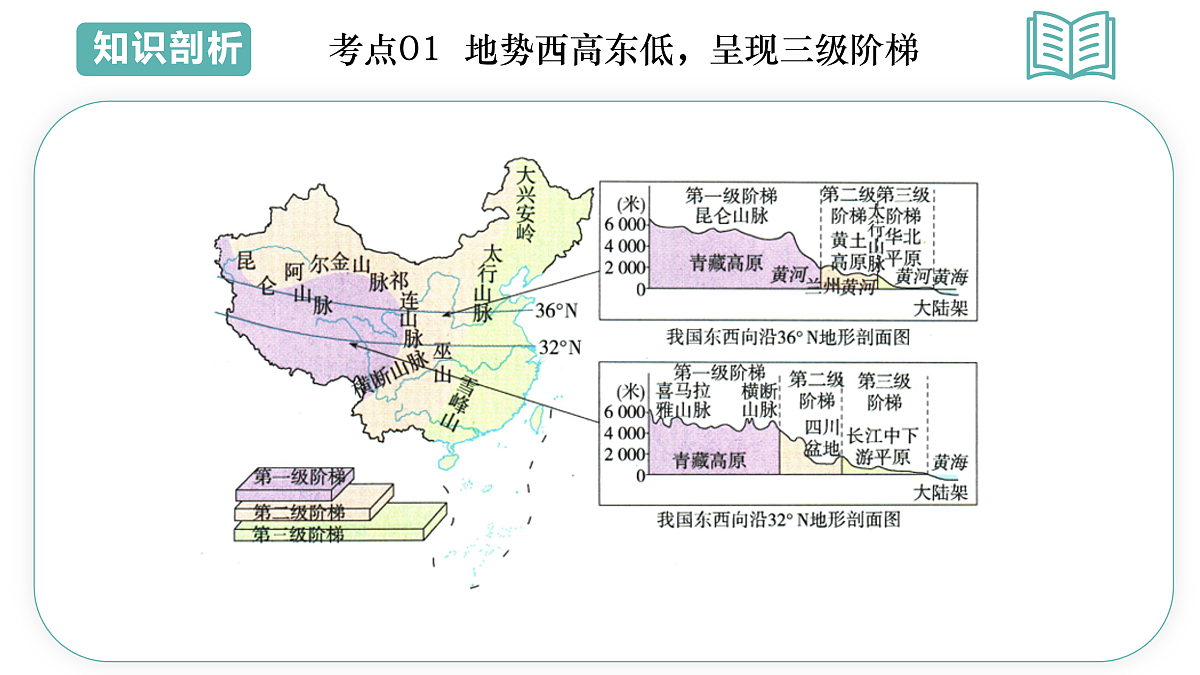 17955647第4页