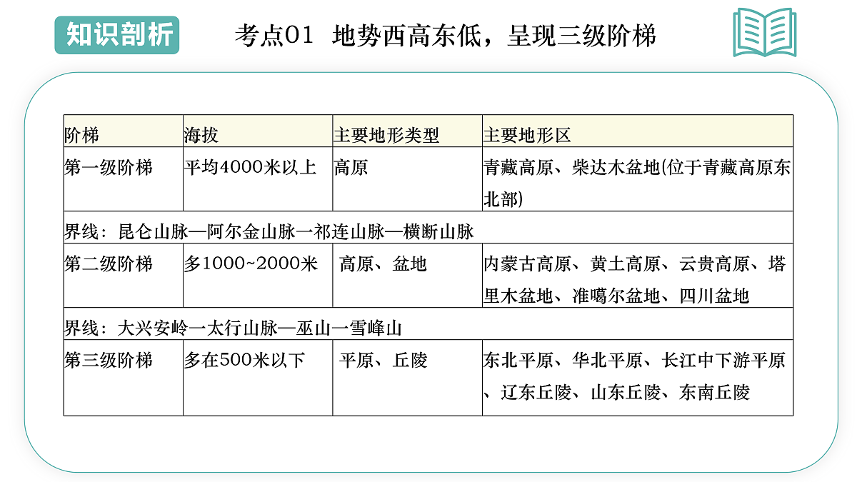 17955647第5页