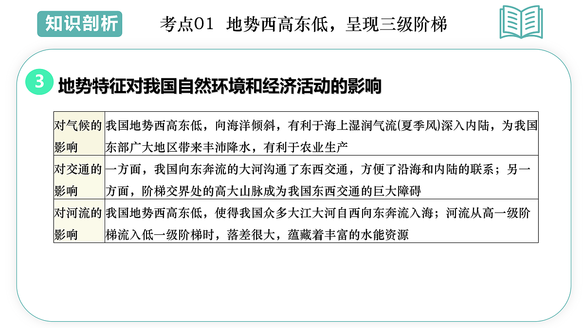 17955647第6页