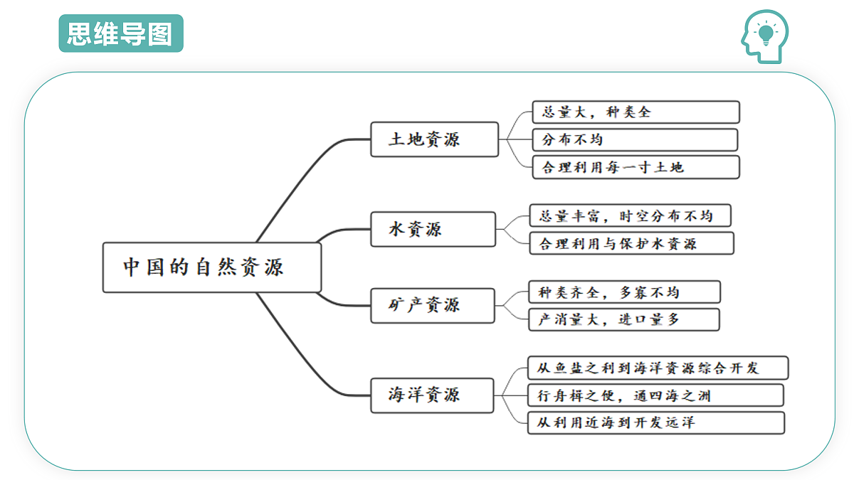 17955648第3页