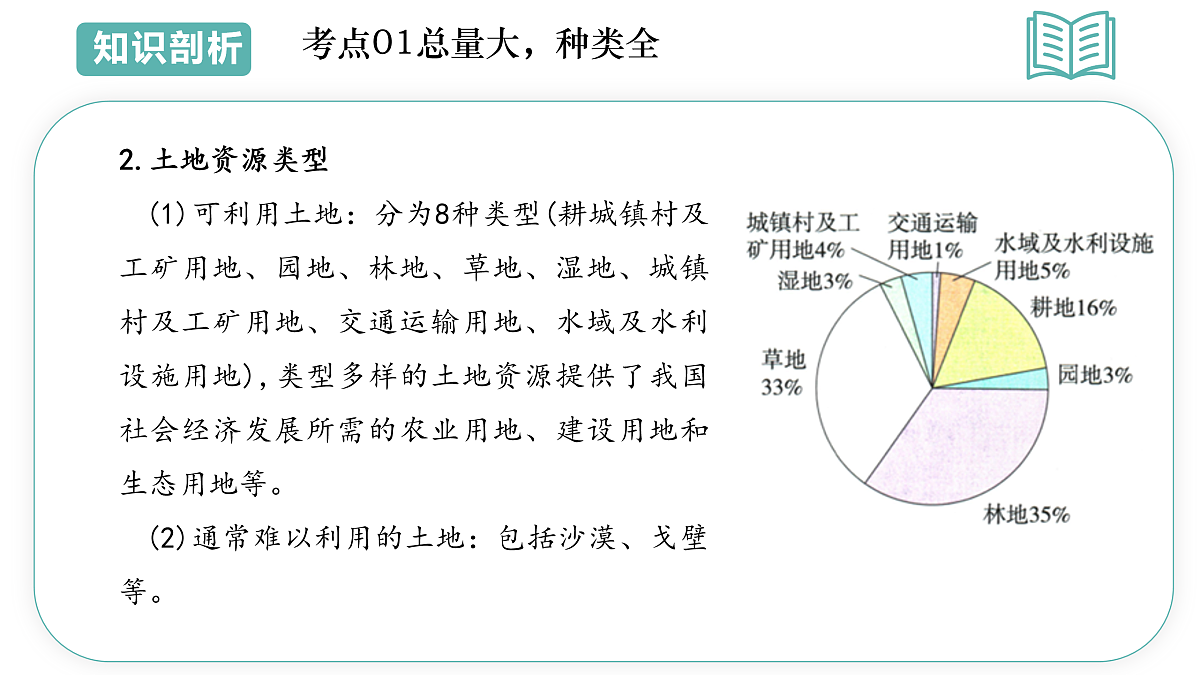 17955648第6页