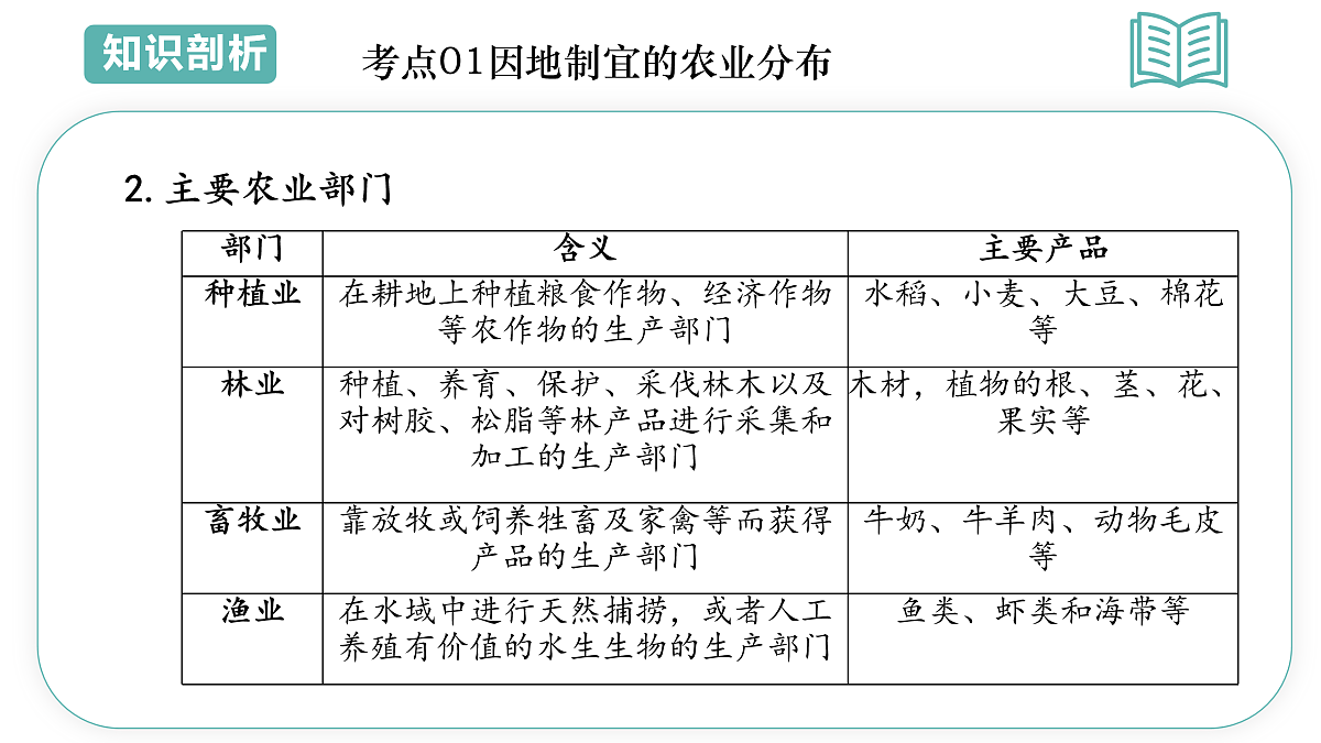 17955649第6页
