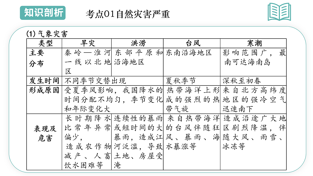 17955650第7页